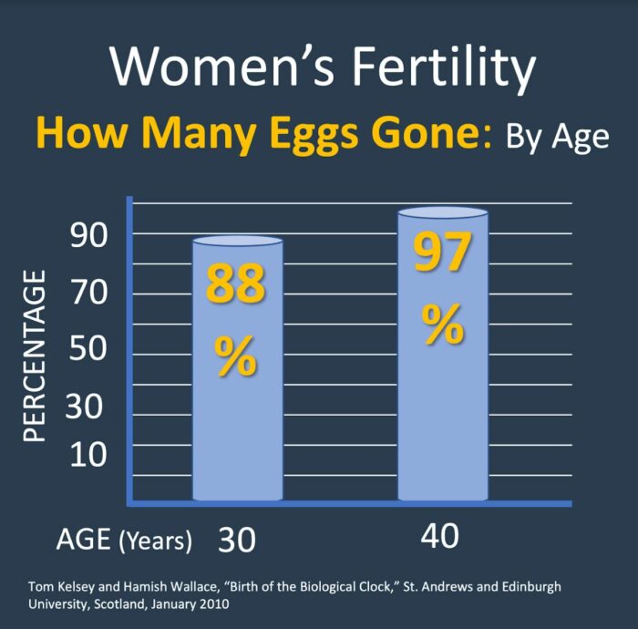 Demographic Decline – What’s Causing It, and How We Can Reverse It ...